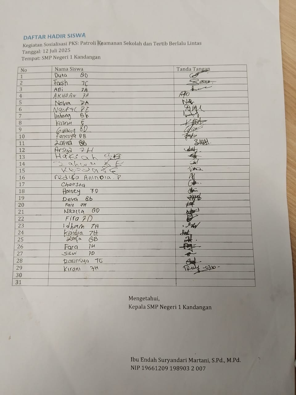 Presensi Kehadiran Siswa SMPN 1 Kandangan